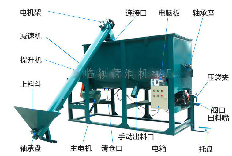 干粉搅拌机卧式123