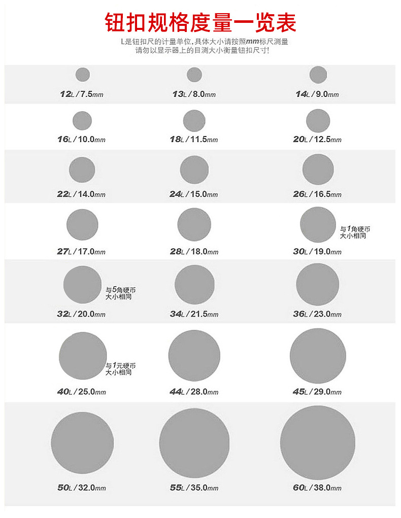 细边树脂纽扣内页_11