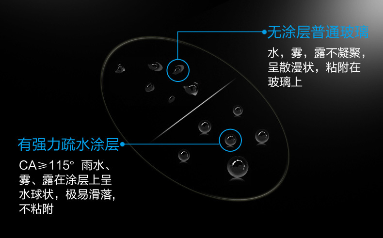 详情 (4)