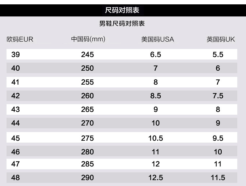 Chaussures de sécurité - Dégâts de perçage - Ref 3405180 Image 19