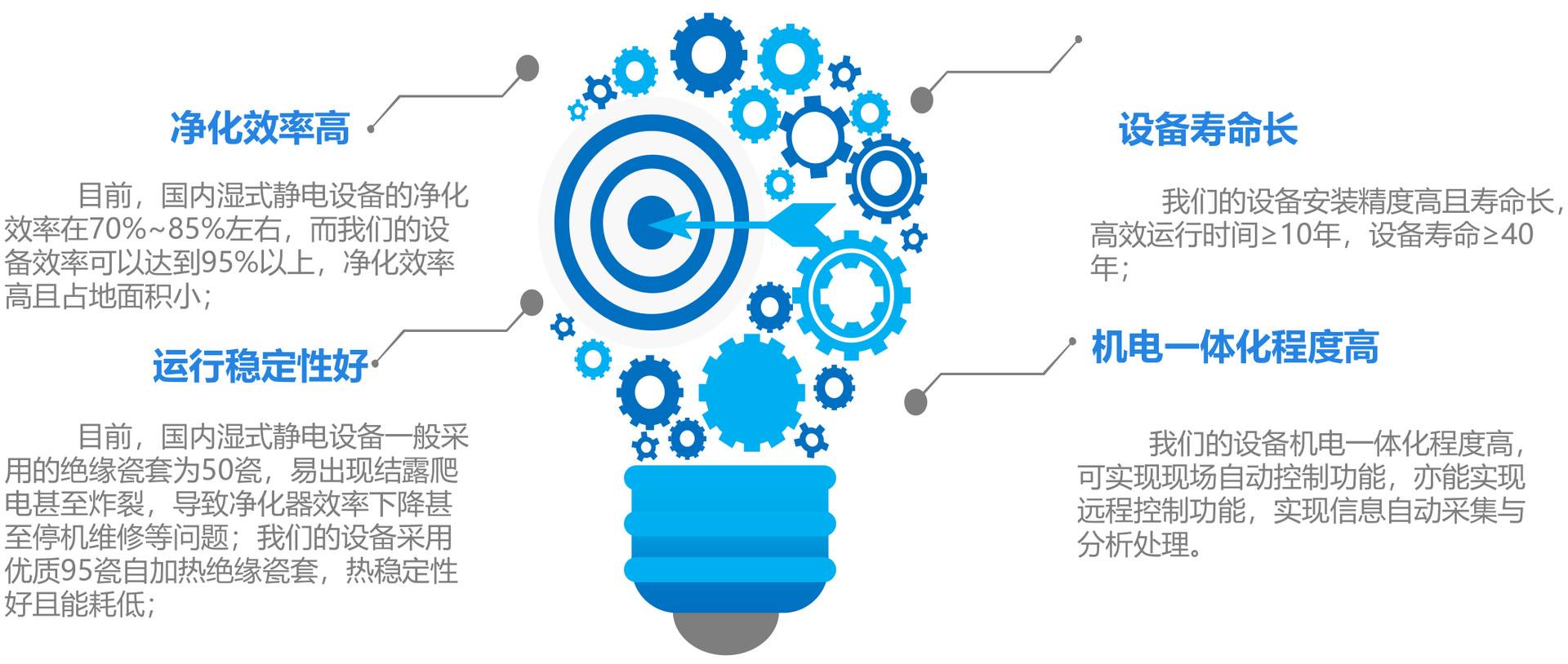 3f29844f-3049-4164-a19f-9716bf