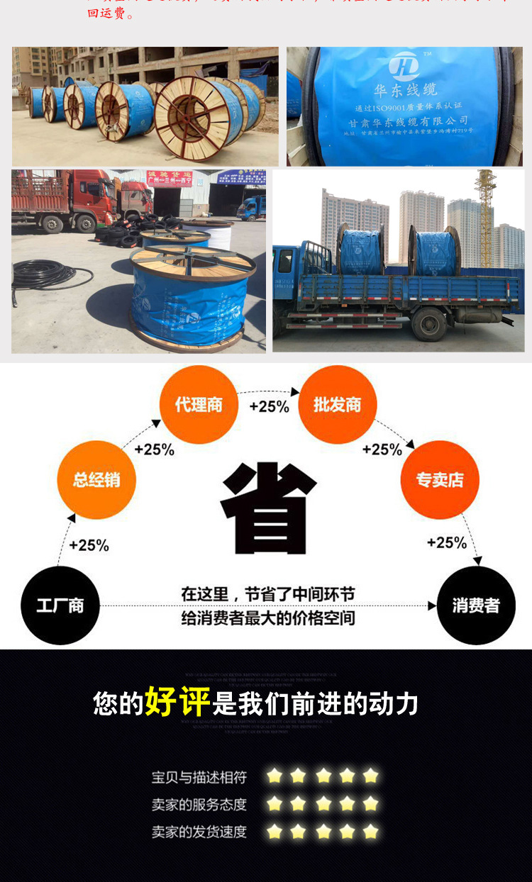 电力电缆详情_08