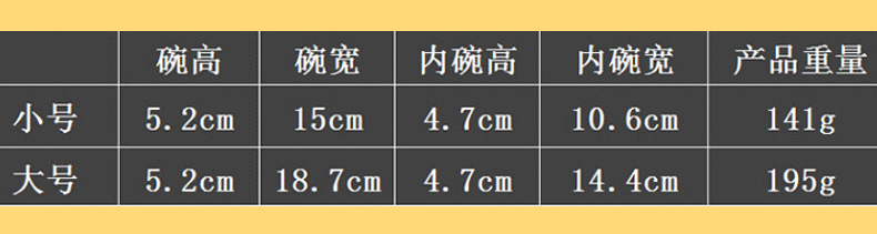 批发宠物猫狗挂碗 悬挂式糖果色 不锈钢狗碗 可固定窝笼 厂家直销详情7