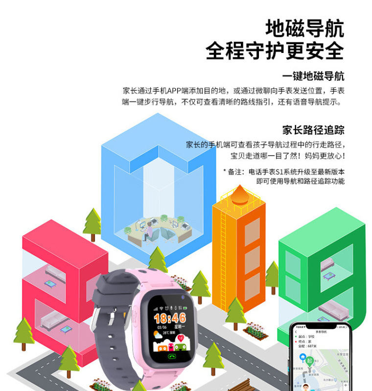 Smart watch - Ref 3390366 Image 9