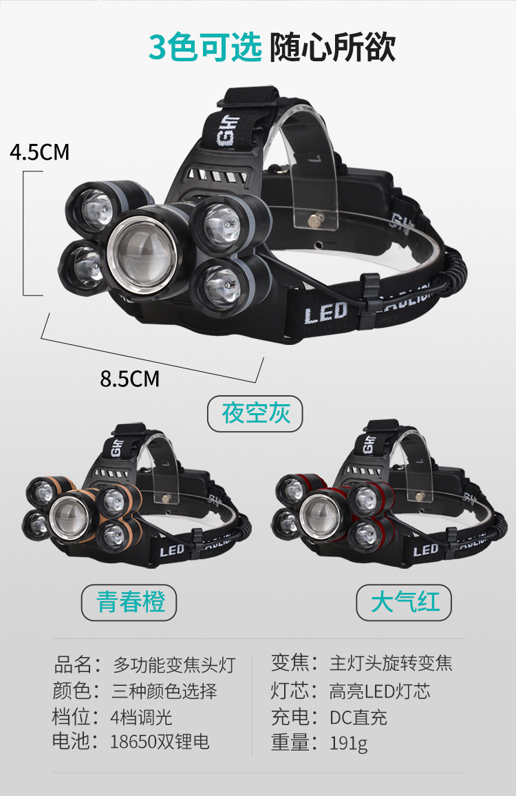 五核变焦头灯详情_06