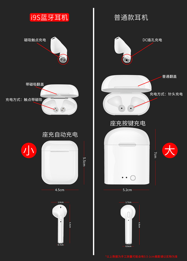 Casque bluetooth YUNDOM fonction appel - Ref 3379838 Image 14