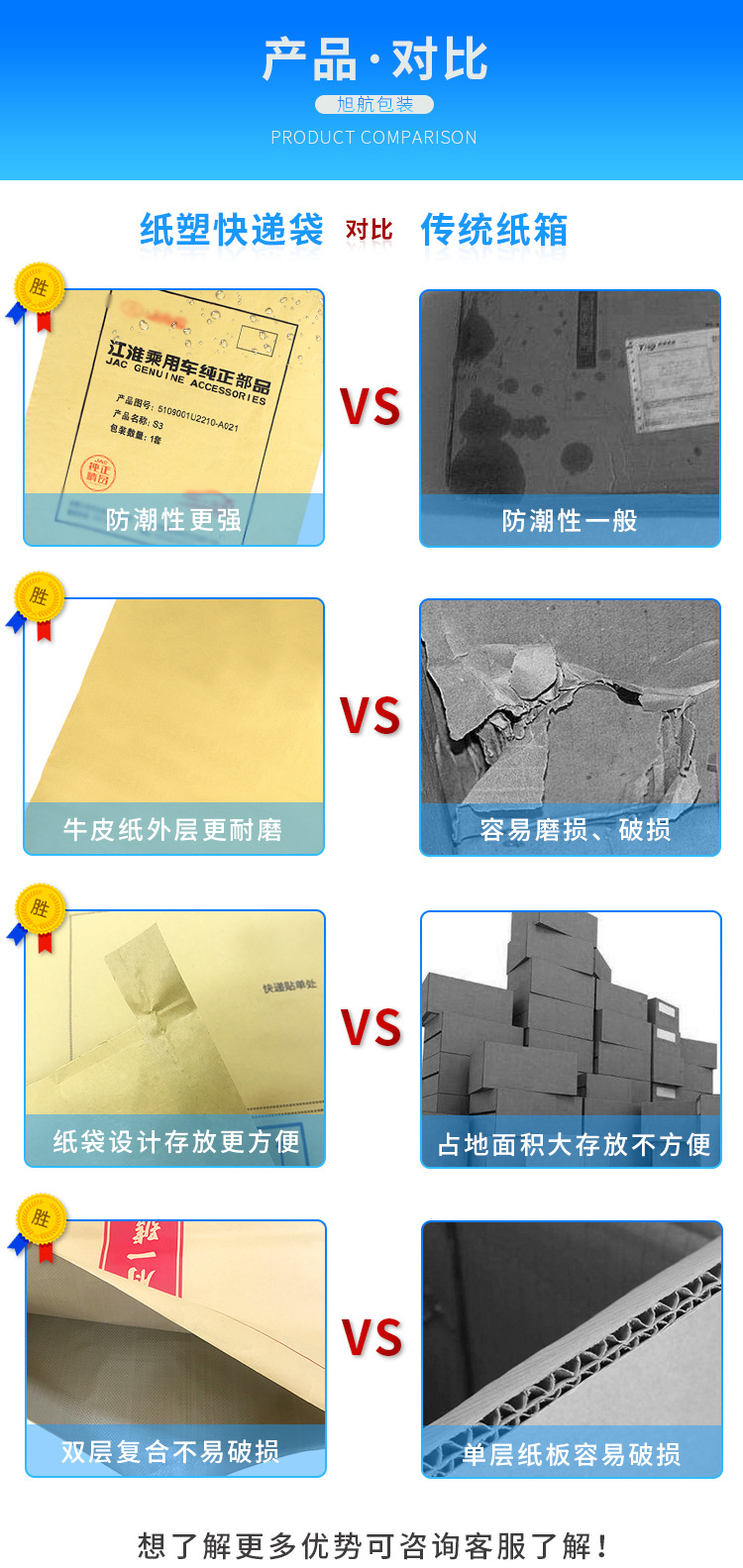 汽车脚垫快递袋_03