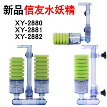 ����ˮ����XY-2880 2881 2882��������޹������������������ڹ�