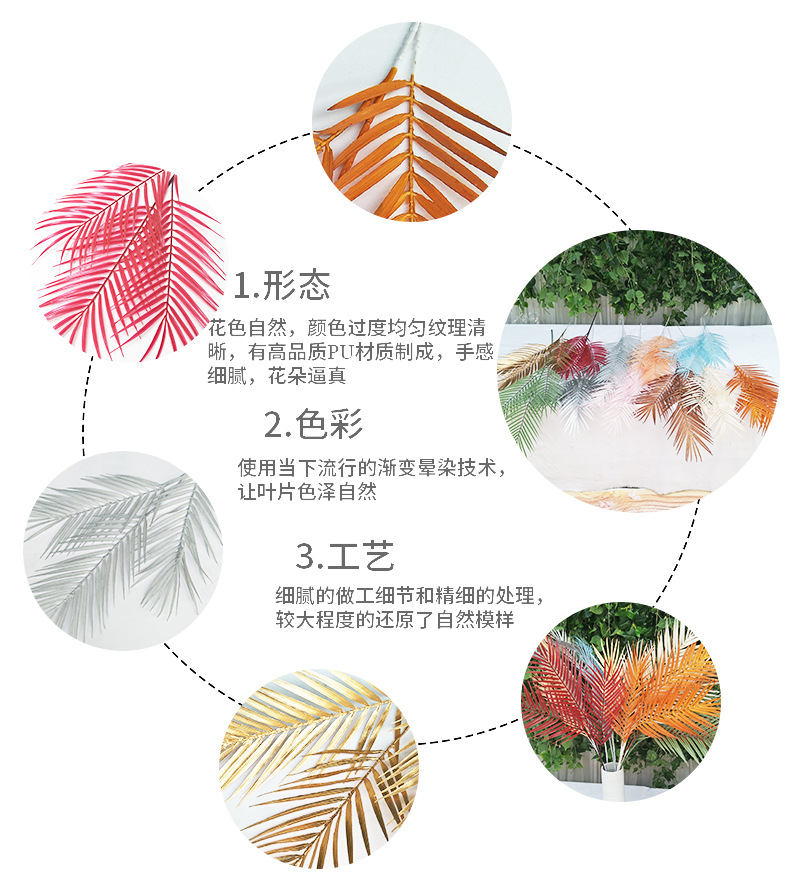 product details