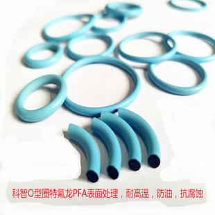 �����zo��Ȧ�՘�Oring���z����o���ܷ�ȦEPDM���zȦHNBR/O��Ȧo��