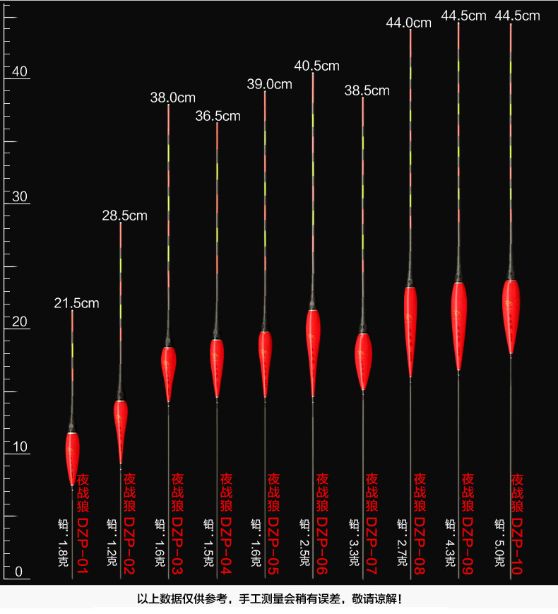 夜战狼——DZP纳米水无影(红)_0