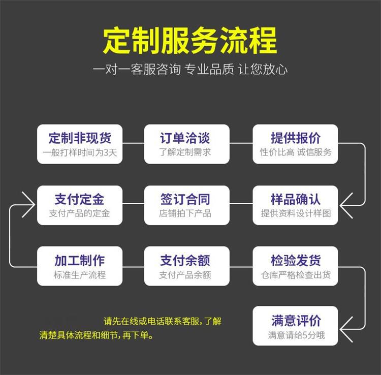 触摸屏详情页1_02