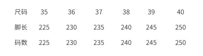 Chaussures été pour femme en PU - Ref 3345822 Image 17