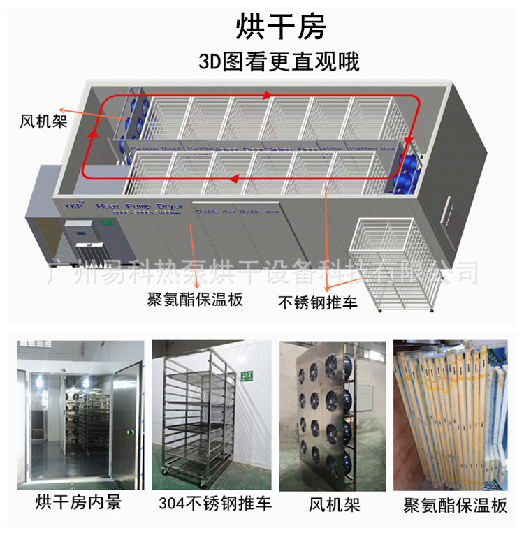 ����ŵ�ջ��ȱú�ɻ� ��˿�ʾտ����ܸ����豸 ���պ�ɳ�ʪһ��