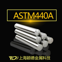 f ASTM440AP A ĥ  ҎRȫ ɼӹ