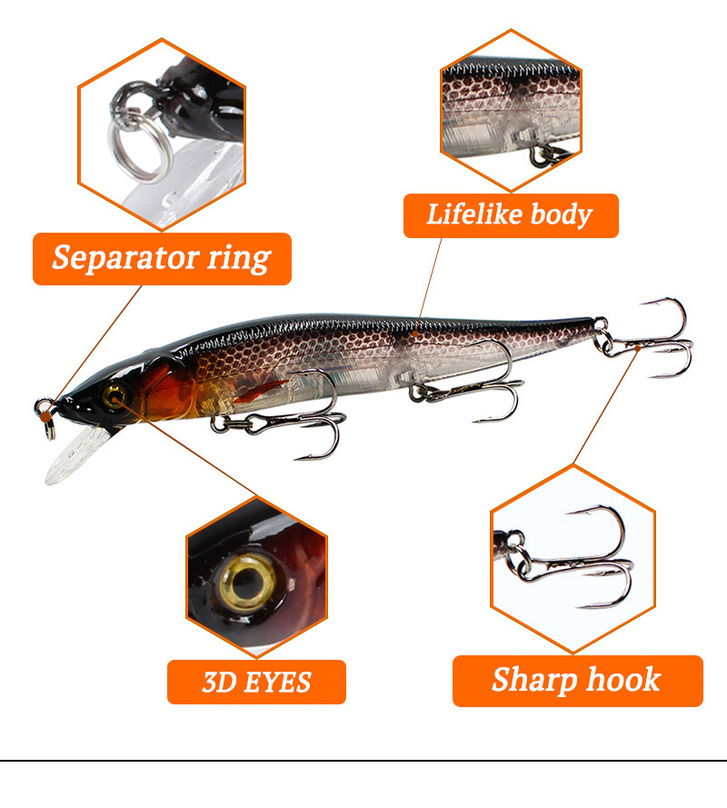 Sinking Minnow Fishing Lures 115mm14g Hard Plastic Baits Fresh Water Bass Swimbait Tackle Gear