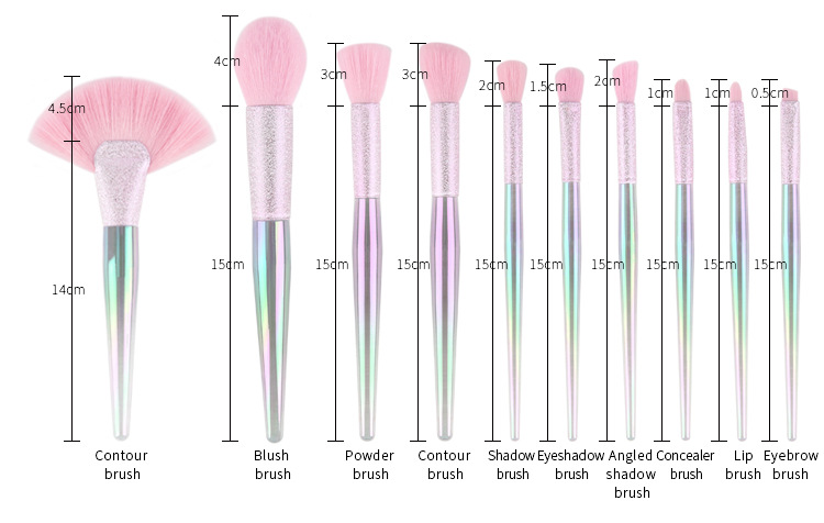 Mode Fibre Artificielle Poignée En Plastique Pinceaux À Maquillage 1 Pièce display picture 1