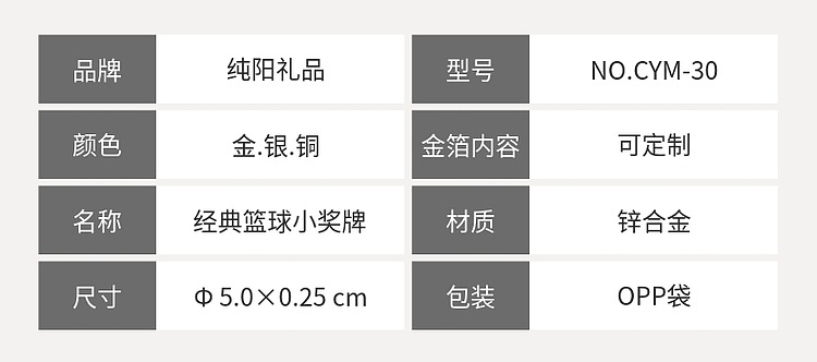 30/57/178/205/210篮球奖牌