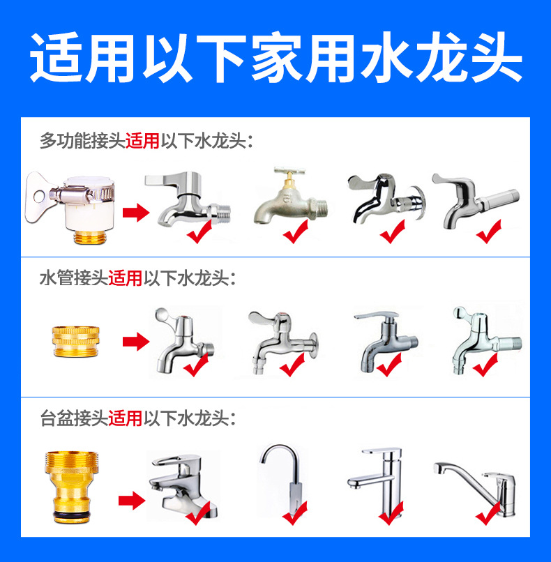 厂家出售高压家用洗车水枪水管软管花园伸缩清洁浇花喷头工具套装详情22