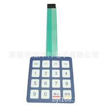 SPVCĤ_P I_P PCINĤ PETN