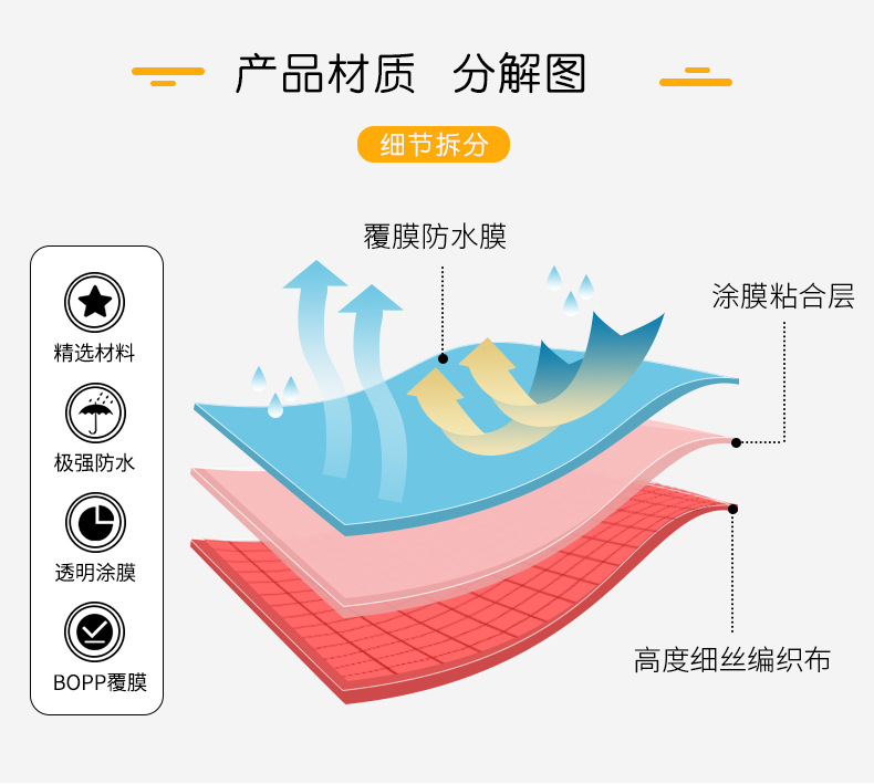 55世纪官网-追求健康,你我一起成长_首页983