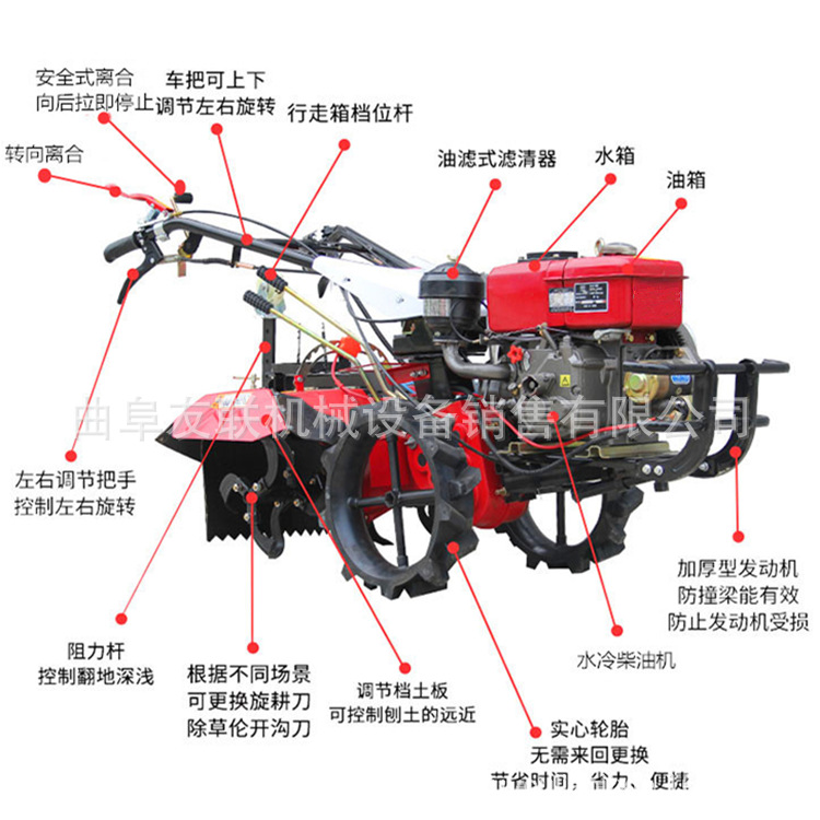 新型小型翻地机 轻便果园松土机 小型农用犁地翻地机 45