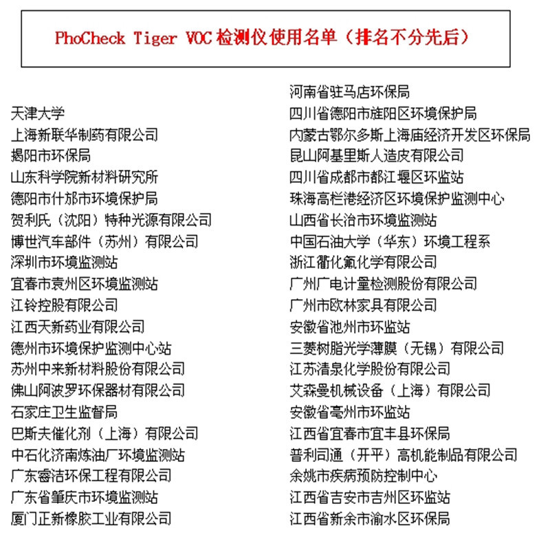 使用名单