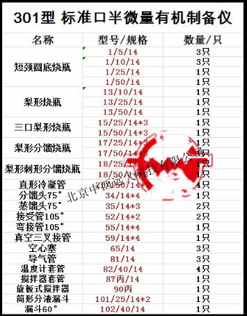 301型标准口半微量有机制备仪 型号UU777-301库号M22225
