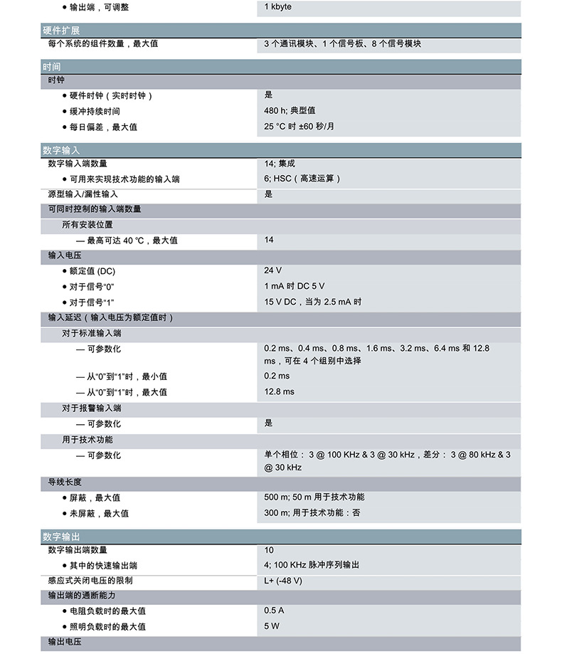 6ES7215-1AG40-0XB0_zh_3.jpg