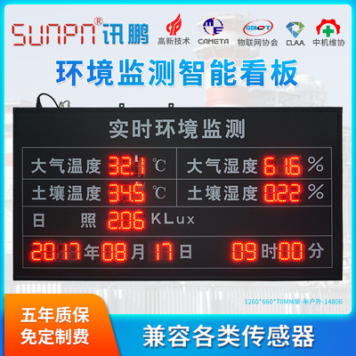 Xunpeng customized Agriculture greenhouse real time Environment Monitor LED display Sunshine soil Temperature and humidity Electronics Kanban