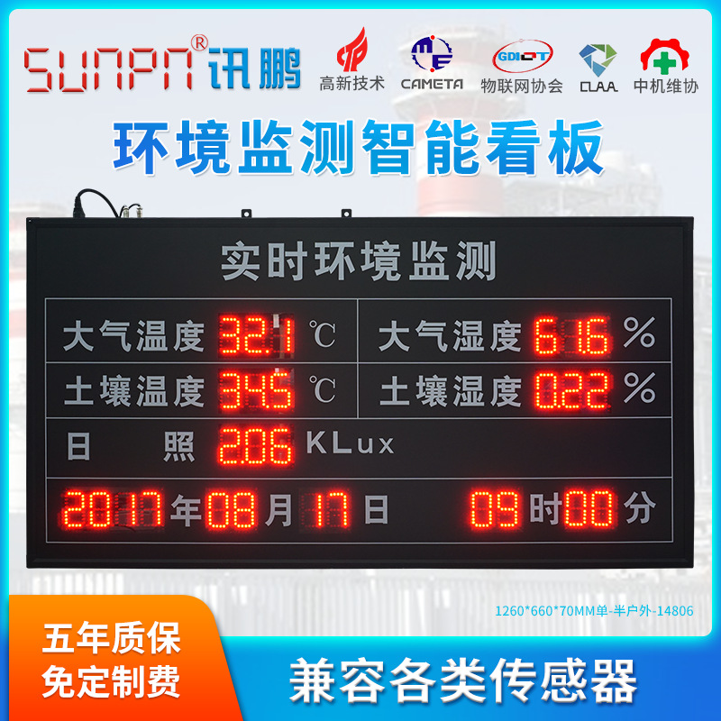 Xunpeng customized Agriculture greenhouse real time Environment Monitor LED display Sunshine soil Temperature and humidity Electronics Kanban