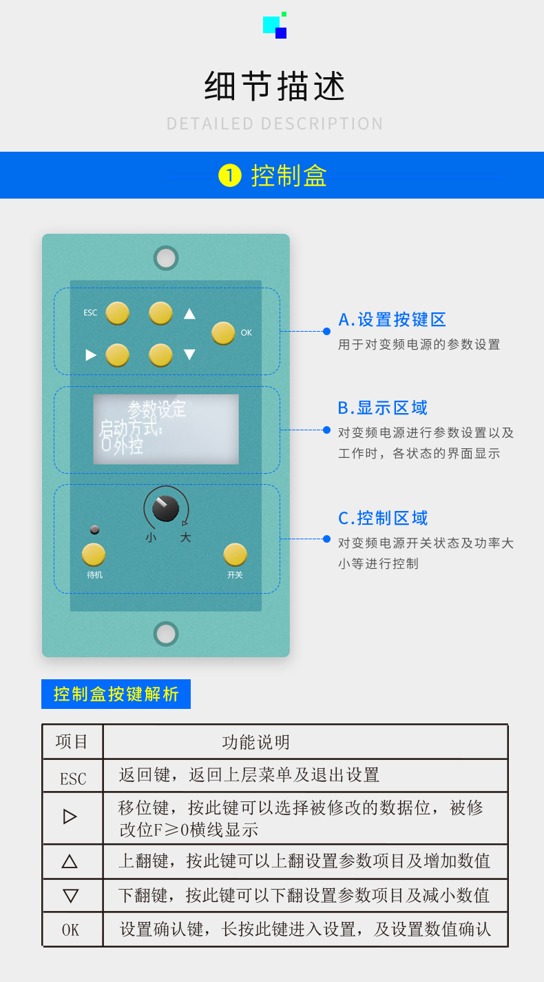 蓝盾涂装生产线烘干固化机紫外线uv灯管智能uv电子电源厂家现货