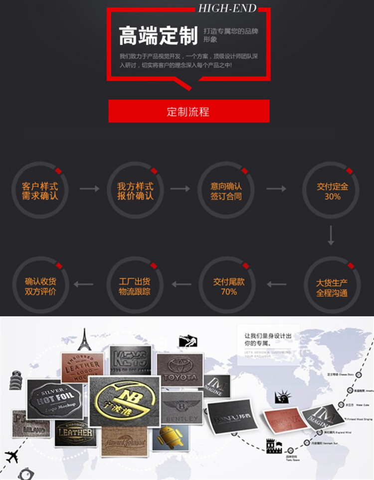 详情9-02定做流程