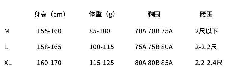 750