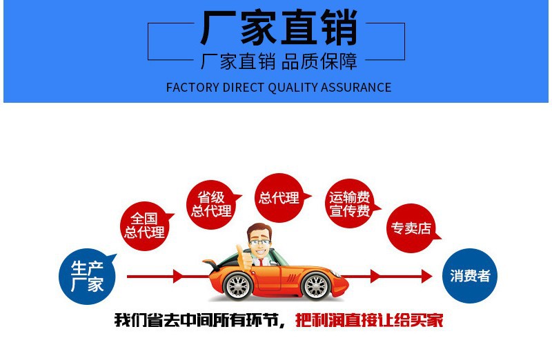 厂家直销.jpg