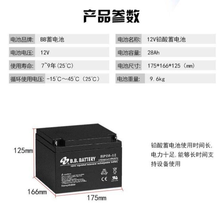 BP28-12参数