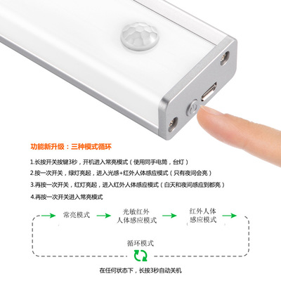 人体感应橱柜灯衣柜灯小夜灯过道灯台灯墙角灯喂奶灯床头灯镜前灯|ms