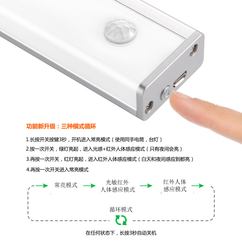 人体感应橱柜灯衣柜灯小夜灯过道灯台灯墙角灯喂奶灯床头灯镜前灯|ms