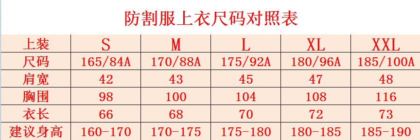 62128b90aa0e6ef880177b28ae04d5