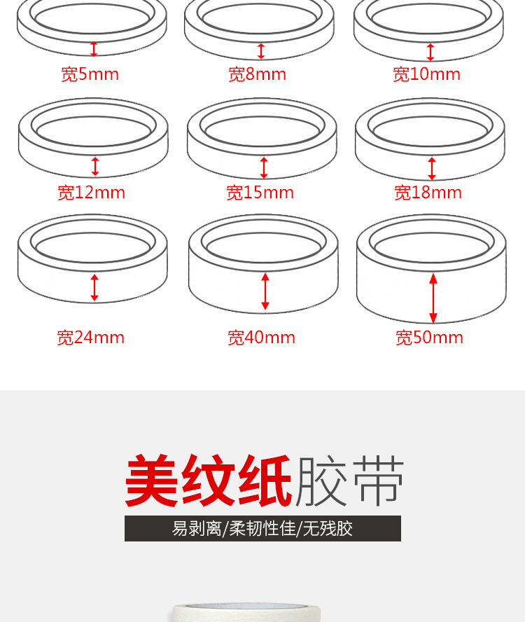 美纸胶详情页_03.jpg