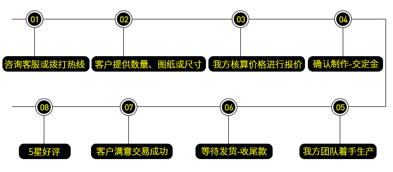 铝单板详情页_06