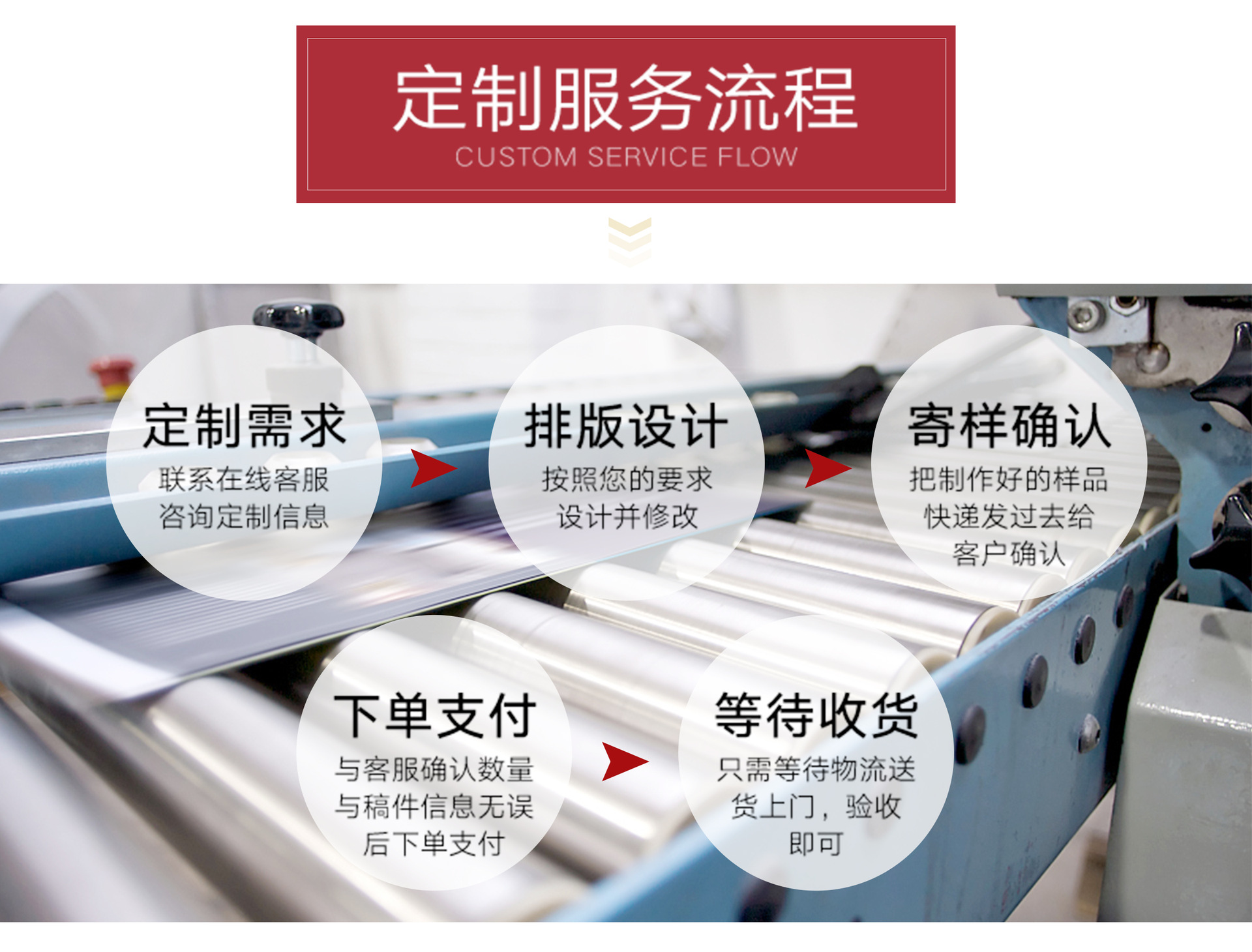 塑料自封袋定制