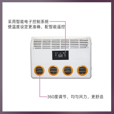 construction machinery solar energy — Automotive air conditioning