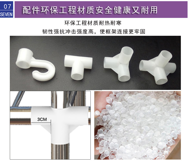 配件环保