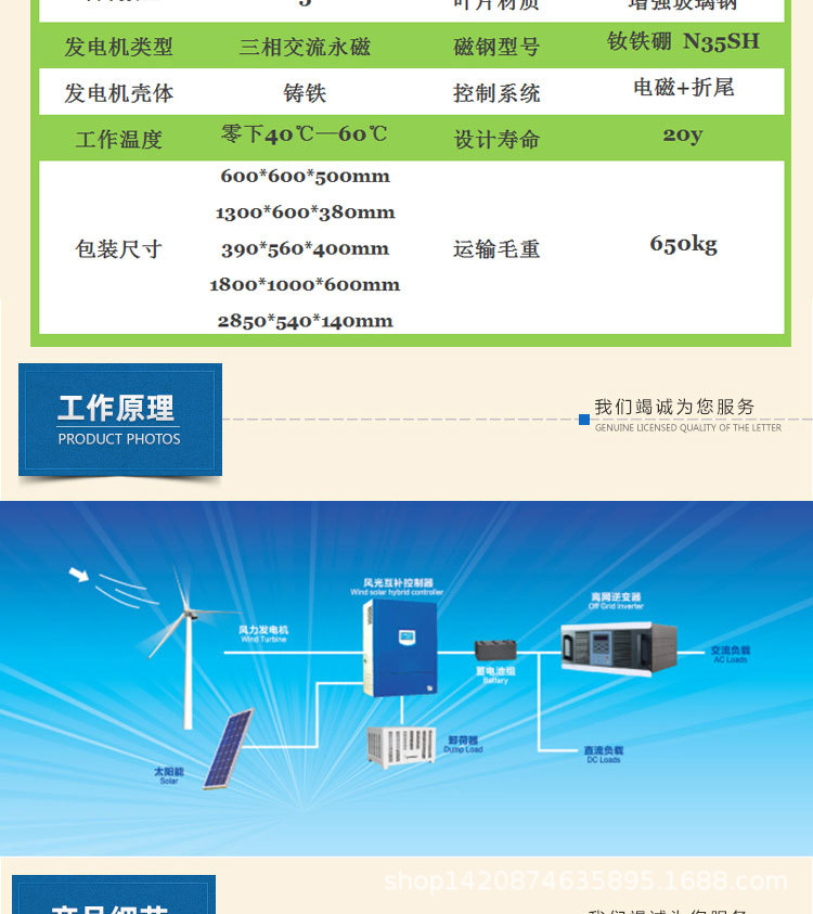 10kw风机详情页_03.jpg