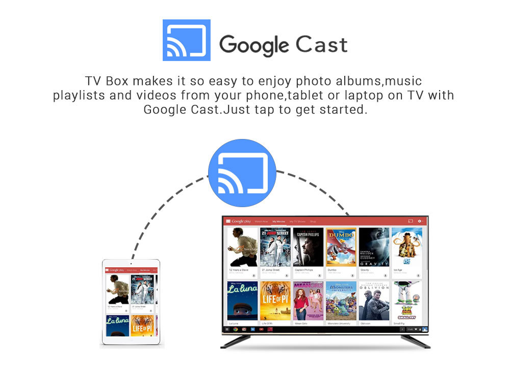 Cast box. Google Cast.