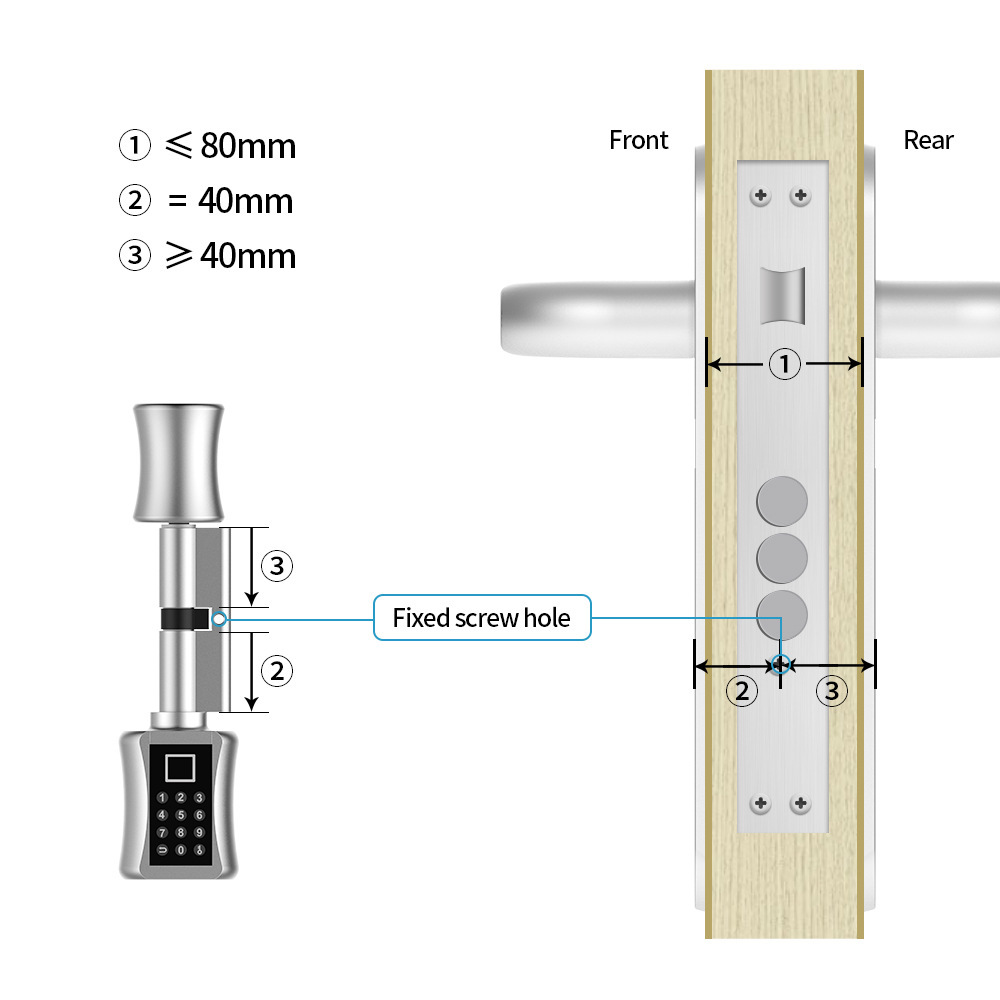 Cross-border e-commerce YL-71 European standard smart lock core, fingerprint, password, key, three-in-one, screenless, with voice lift detail image 2
