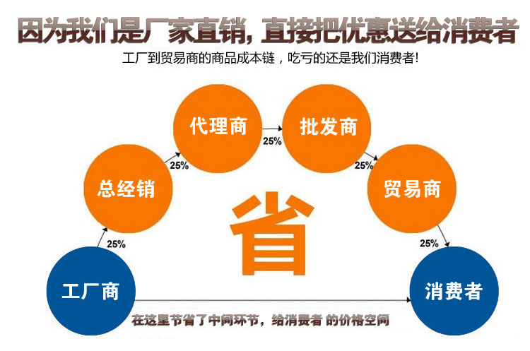 东莞市桥头振强机械设备经营部_18