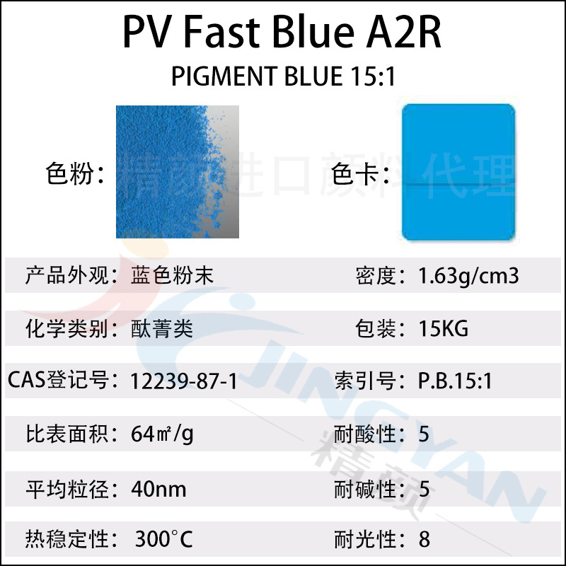 PV Fast Blue A2R.jpg