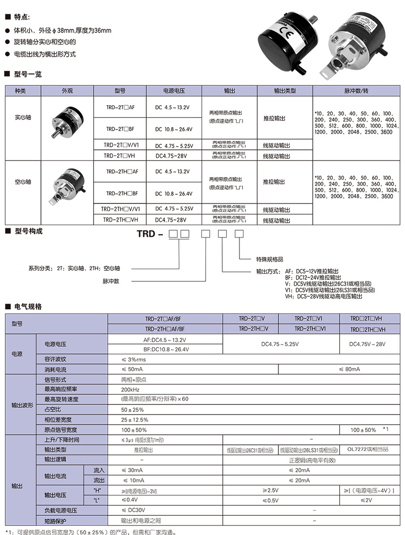 2T2TH资料-1